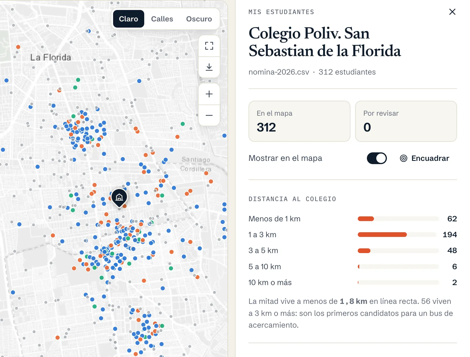 Mapa de EduGeo con los estudiantes de un colegio coloreados por ciclo y el panel con cuántos viven a cada distancia del colegio