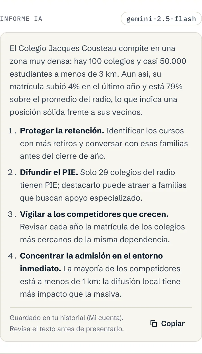 Informe IA en la ficha del colegio, con un resumen y recomendaciones numeradas, y el aviso de que quedó guardado en el historial